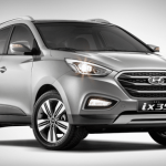 Preço Médio Seguro Hyundai ix35 2018, 2017, 2016, 2015 e 2014